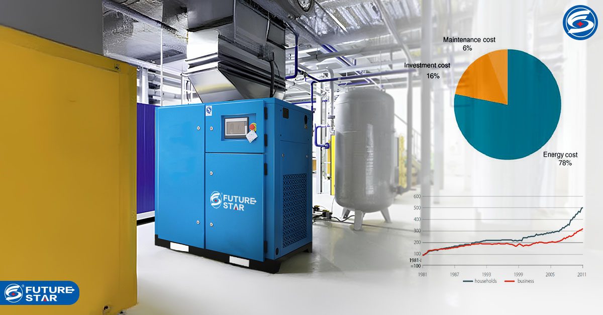 The role of compressors in buildings or offices and public services