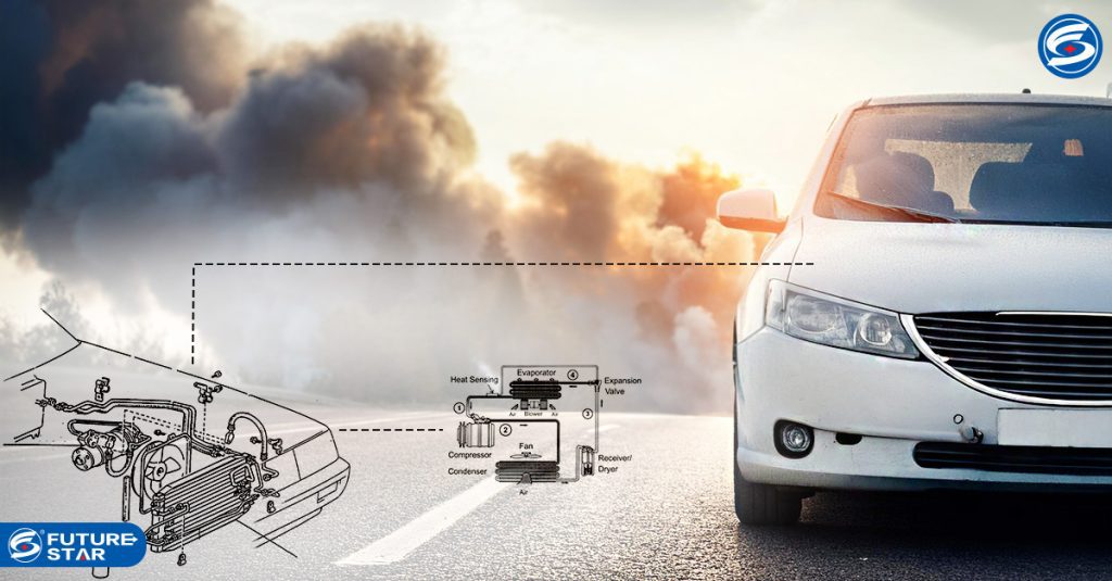 The function of compressors in minimizing air pollutants