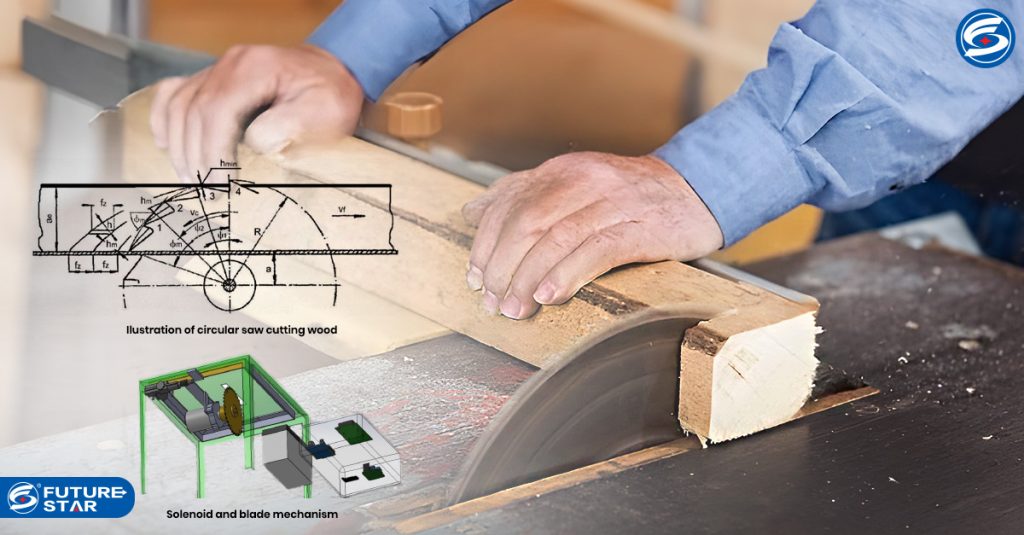 Table Saw/Wood Cutting Saw