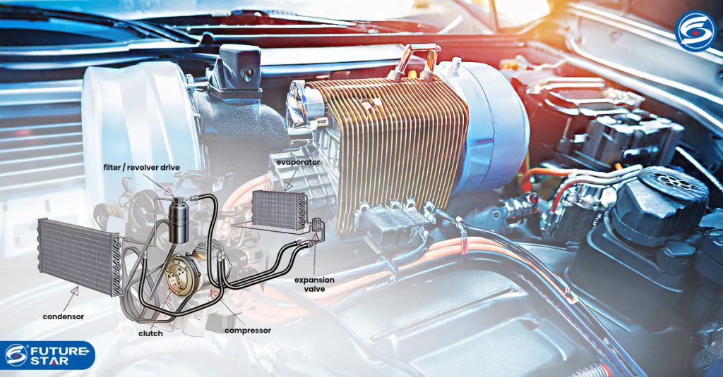 Vehicle Air Conditioning System using Electric Compressor